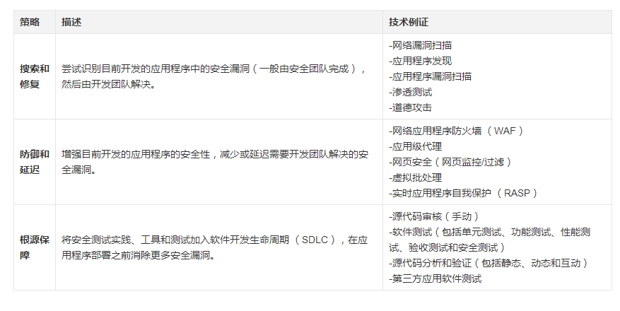 输入图片说明