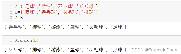 Python数据结构——集合插图7 Python数据结构——集合