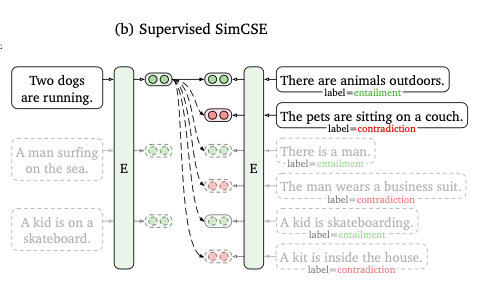 image-20220307233014459