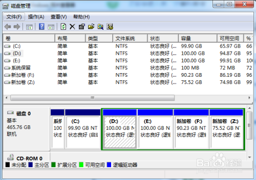 教你怎么用WIN7系统自带工具调整硬盘分区