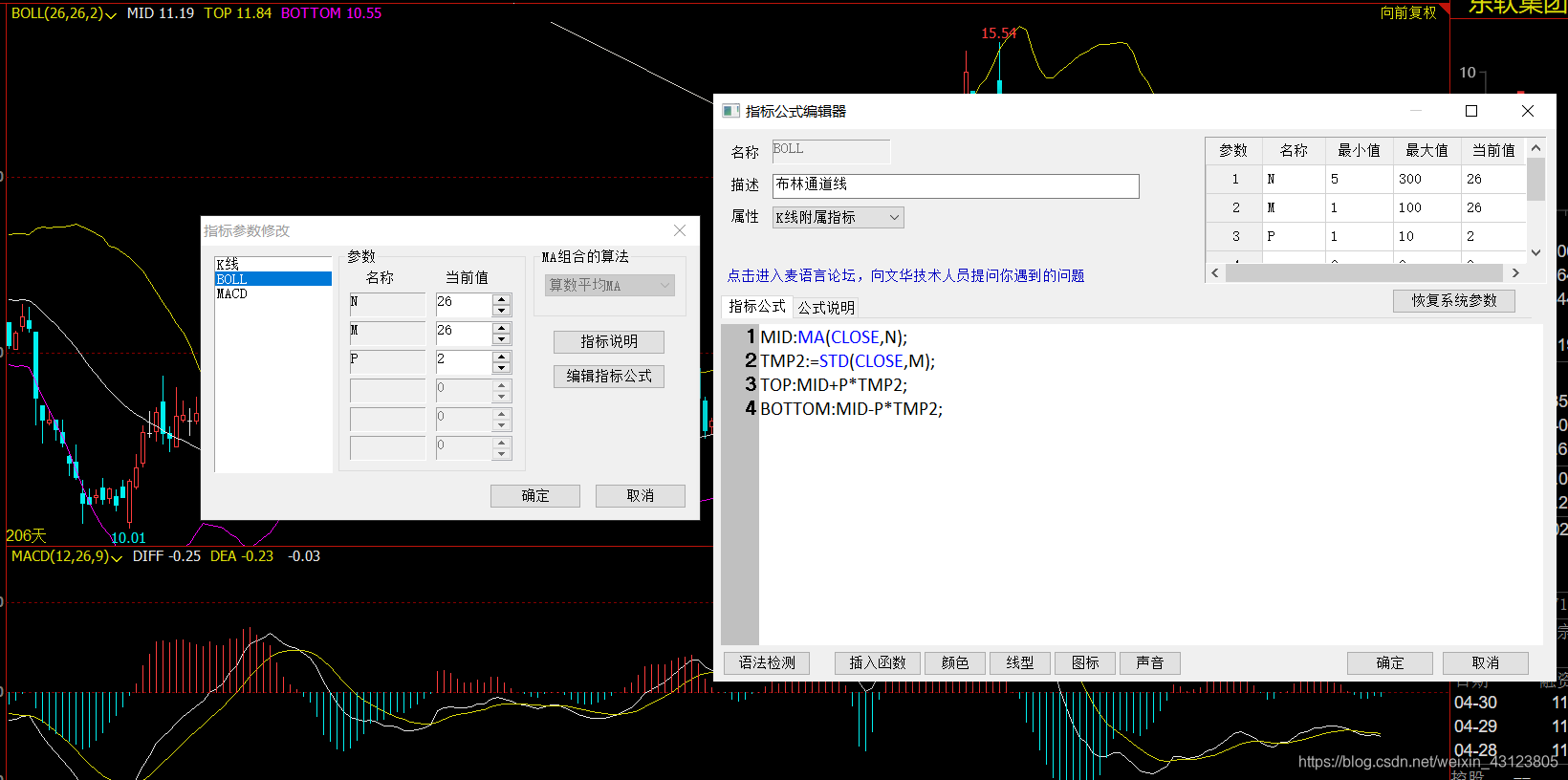 c语言程序化交易：如何计算K线指标_c语言k线库-CSDN博客