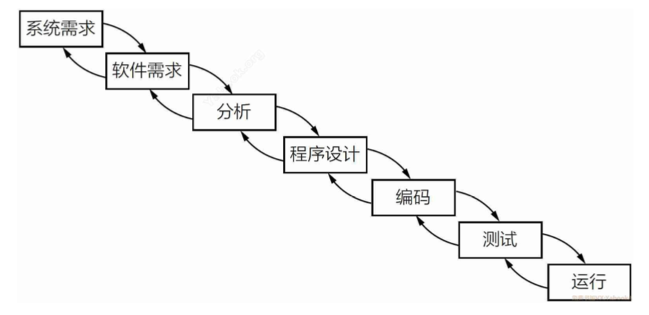 屏幕快照 2020-07-30 上午11.17.47.png