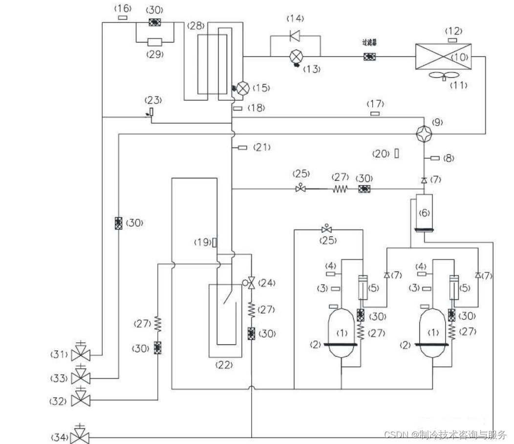 a7c072579fca789af3f22368097eba50.png