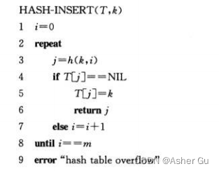 HASH-INSERT