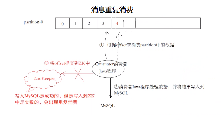 image-20201106161521249