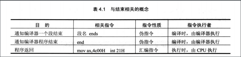 [外链图片转存失败(img-0k6vEOD5-1564904682891)(https://i.loli.net/2019/08/03/z3mTKnOVk2fJNIH.png)]