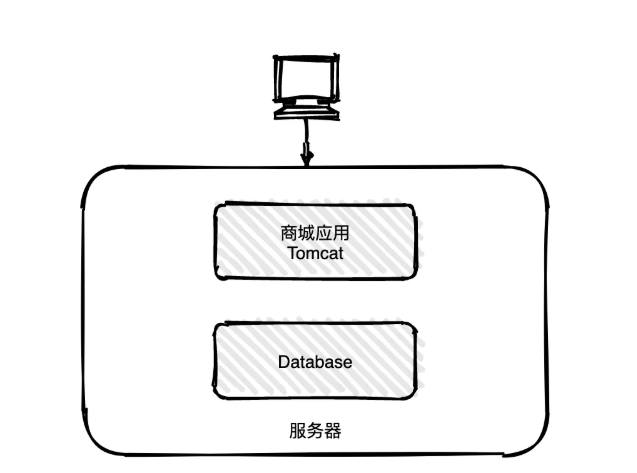 image-20210309153110043