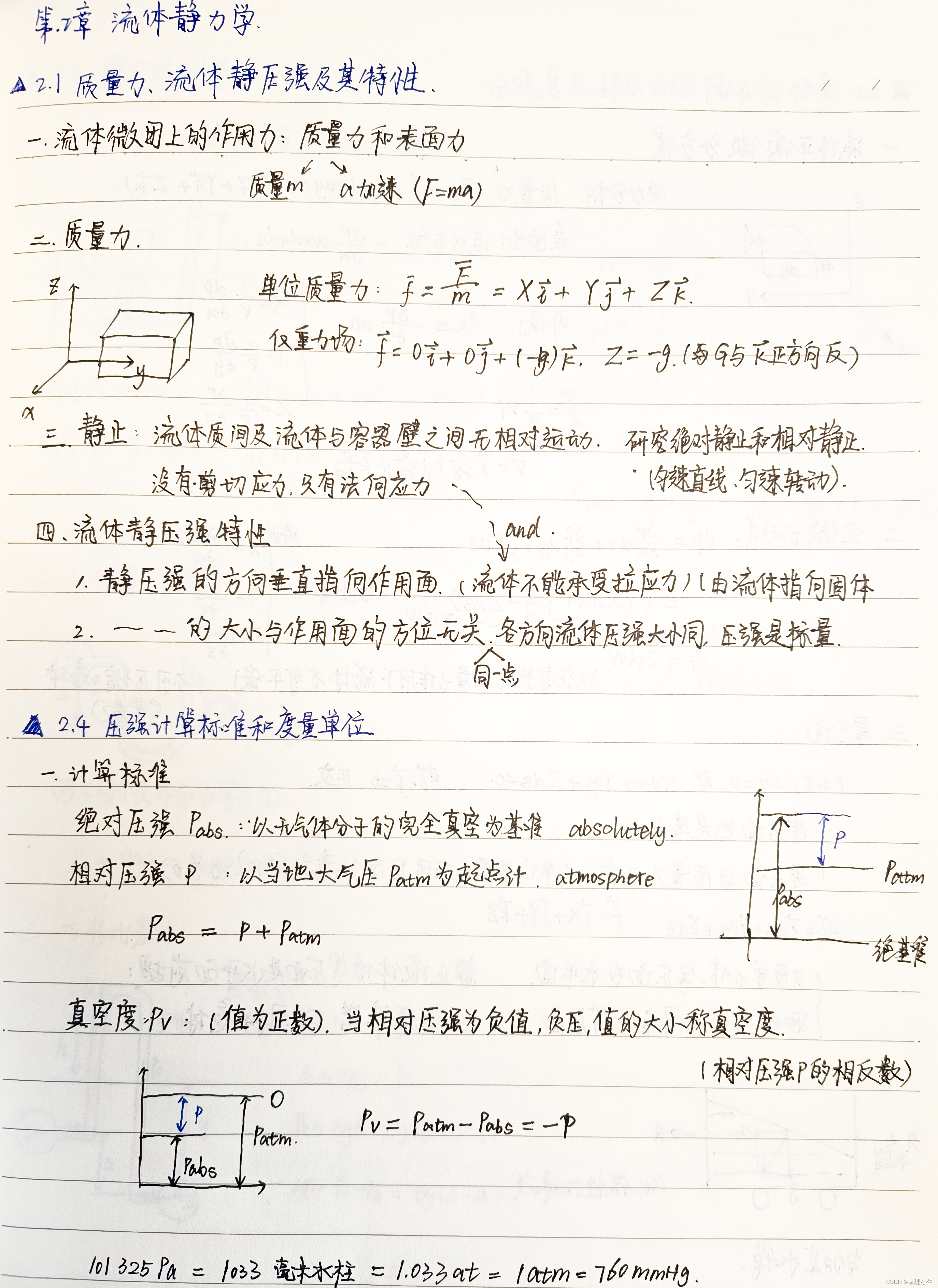 BIT工程流体力学基础——第二章 学习笔记+公式总结+习题参考-CSDN博客
