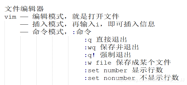 **vim**—— 编辑模式,就是打开文件—— 插入模式,按下i,即可以编辑文件—— 命令模式,:命令:q 退出:wq 保存退出:q! 强制退出:set number 显示行数:set nonumber 不显示