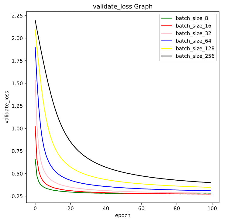 2098e918c66a50593b5ab6e45c9d719b.png