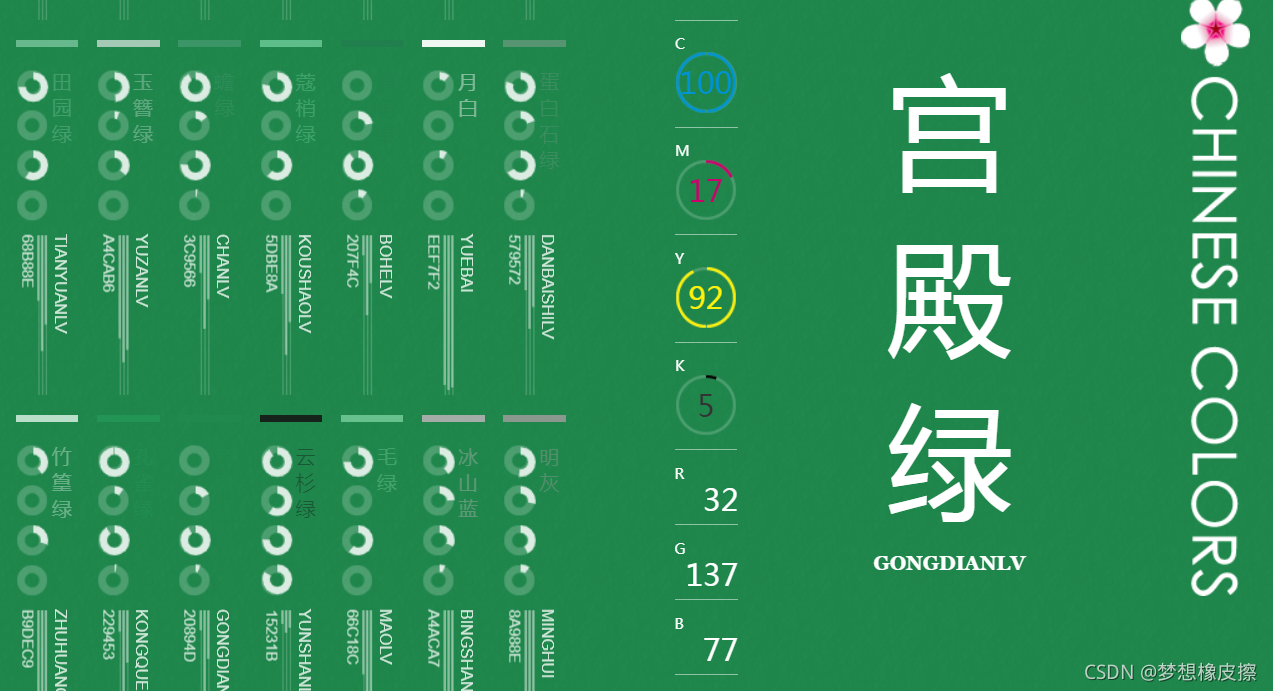 写代码的时候，竟然发现了10+个“了不得”的网站，必须分享