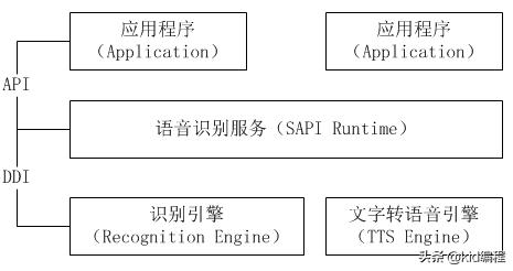 0d35aff63fb2ed5077e2c18e112f2f95.png