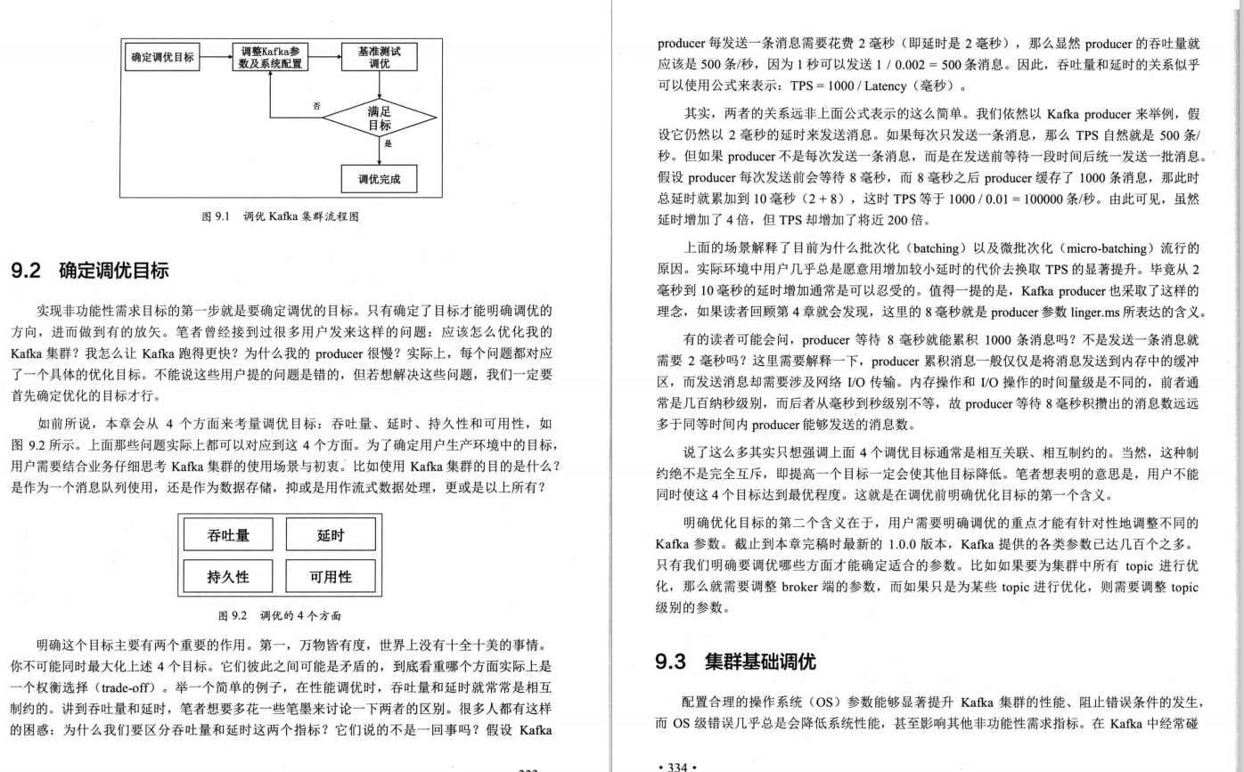 关于Kafka知识看这一篇就够了,Apache Kafka互联网实战整理PDF