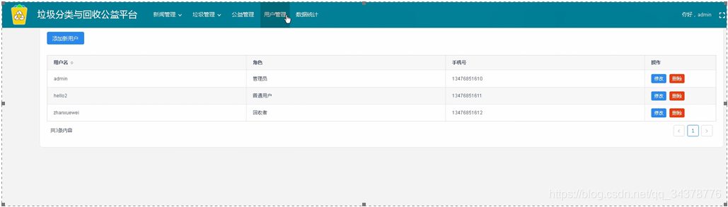用户管理