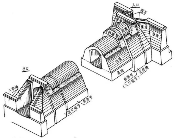 a7495e783bd00da42c0439fdc13daf61.png