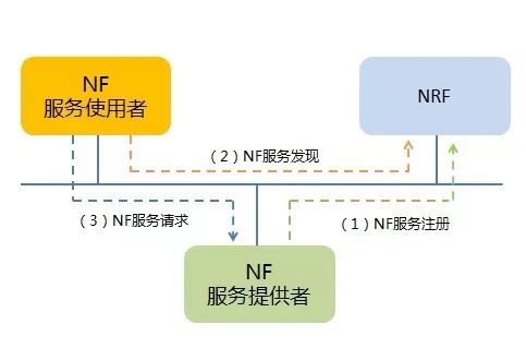 9d5ac7537900ce2a22a18e5bfaa08622.png