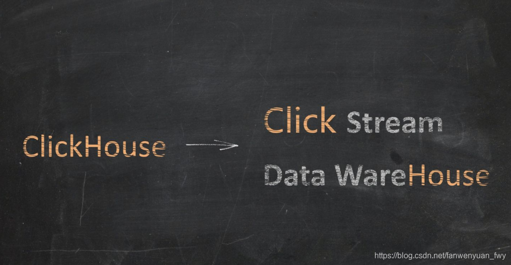 clickhouse名称由来