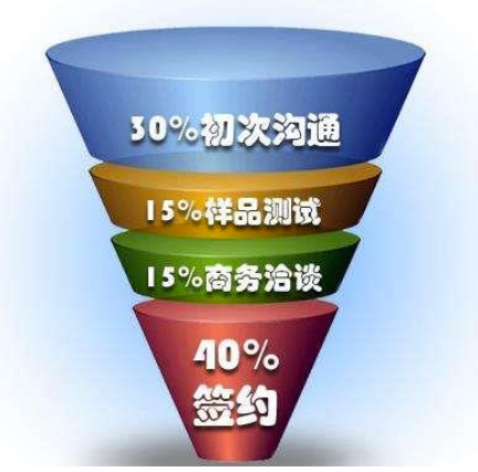 image-20230617142123318