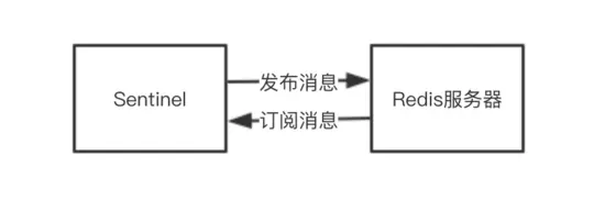 13465705-712189c413aa8ce4.png!web