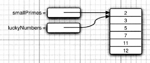 image-20230113142235604