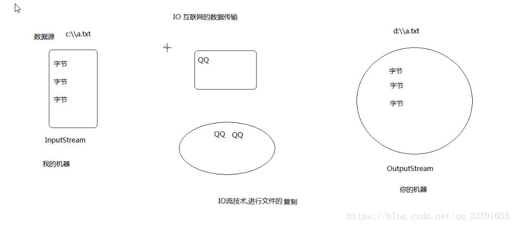 这里写图片描述