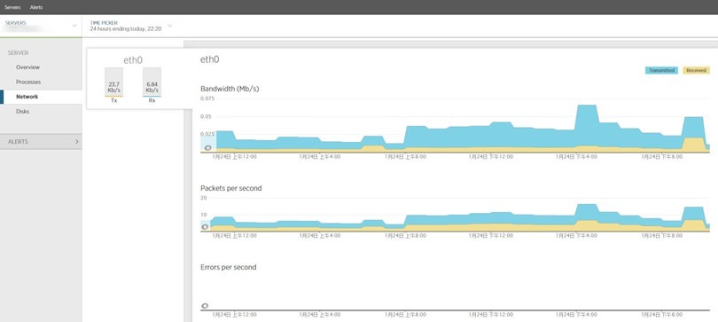using-newrelic-server-monitor-7