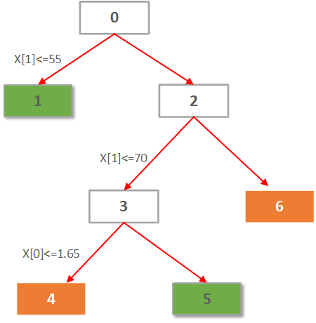 20141118010434224