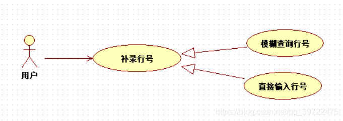 用例图04
