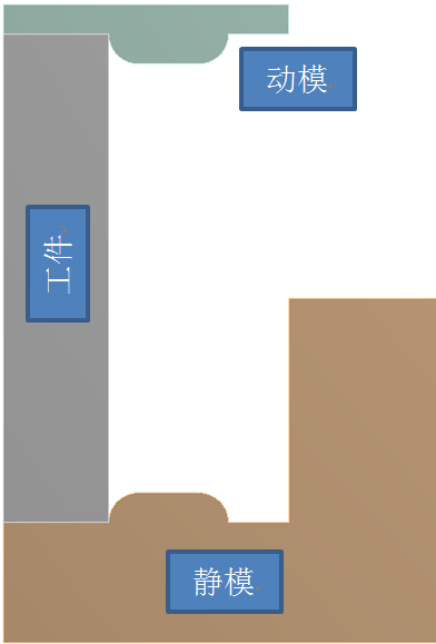 5a8ed4601fbe265f298b7adc37edb5e1.png