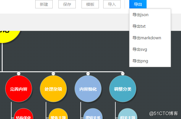 如何用思维导图对一本书进行归纳总结