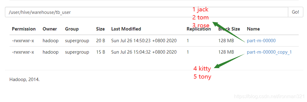 [外链图片转存失败,源站可能有防盗链机制,建议将图片保存下来直接上传(img-GZOX5x8v-1596276415331)(0726_随堂笔记.assets/image-20200726150630569.png)]