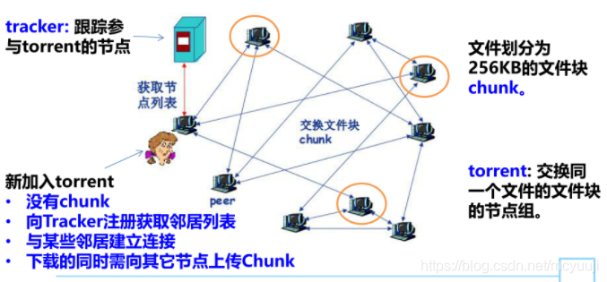 82e7b06461fafced44c55c830526ef45.png
