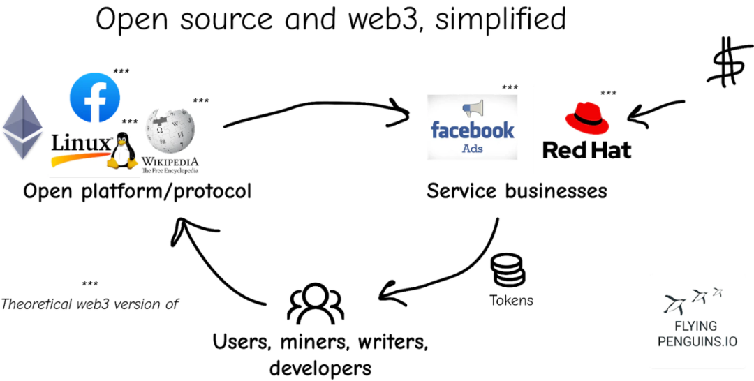 db45ee2a0af45187554261247a10319e.png