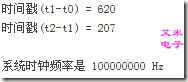 图2.2 for(10)的结果