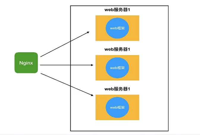 image-20210128163640224