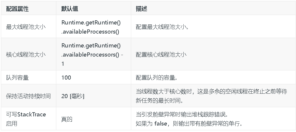 image-20240427003812006