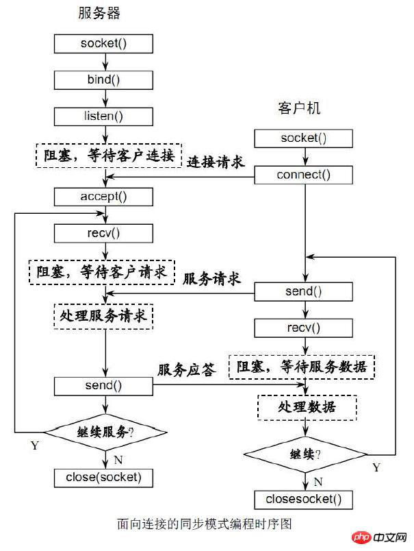 aff4f2268f29af95aa319bf4880fc5e0.png