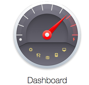 Dashboard监测