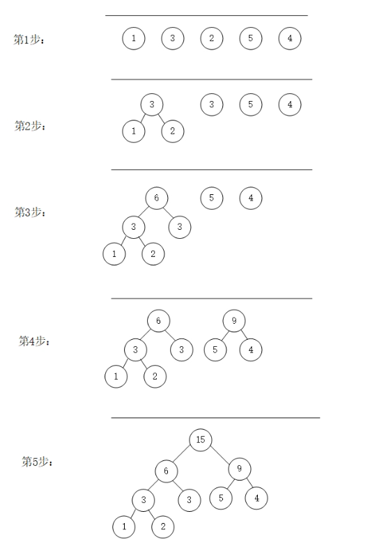 1332976-20181212234829040-538871682.png
