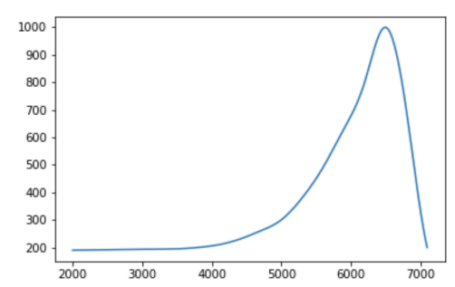 image-20230617141045749