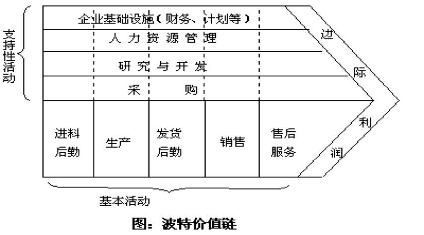 \"image\"