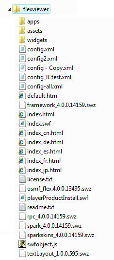 Screenshot showing files inside default flexviewer folder