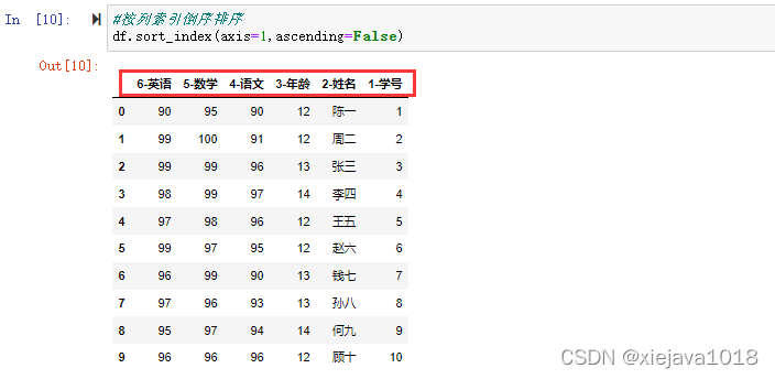 按列索引倒序排序
