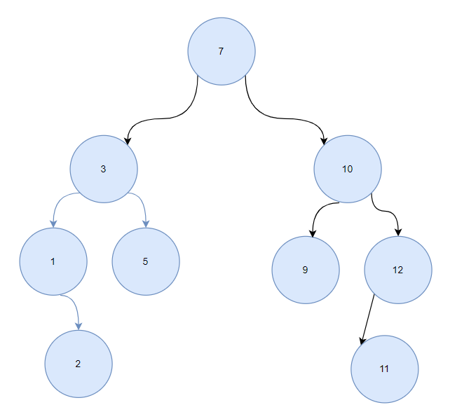 image-20230108220034338.png