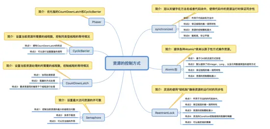 13465705-f2beda482fed990d.png!web