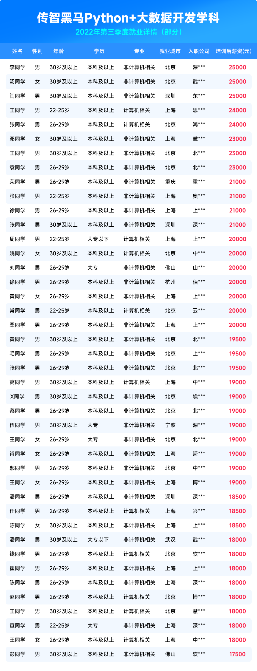 099a267a6dbbff7dfbc4d0f1c7e114f0.png