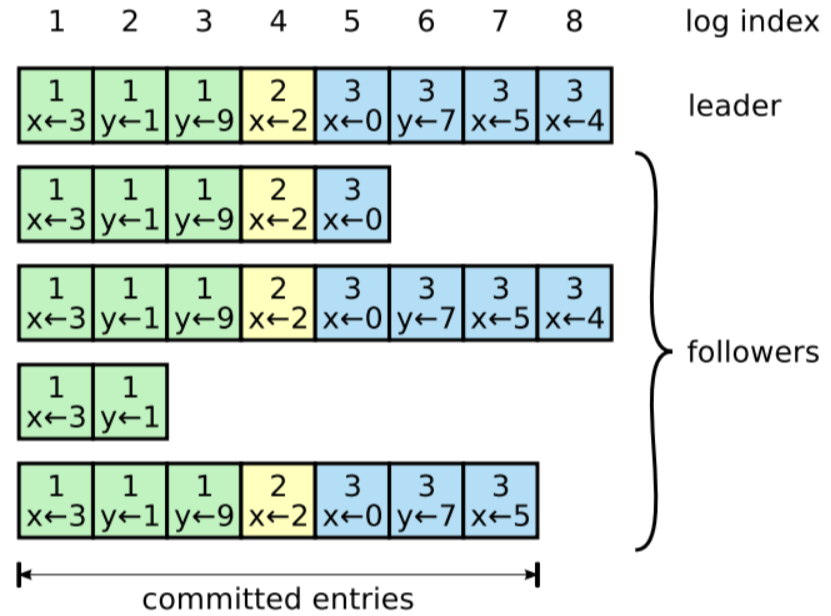cc9464dd707a475a563e64cd5b6c9446.png