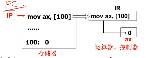 image-20221010223243648