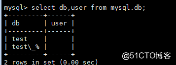 mysql用户管理, 常用sql语句,mysql数据库备份恢复