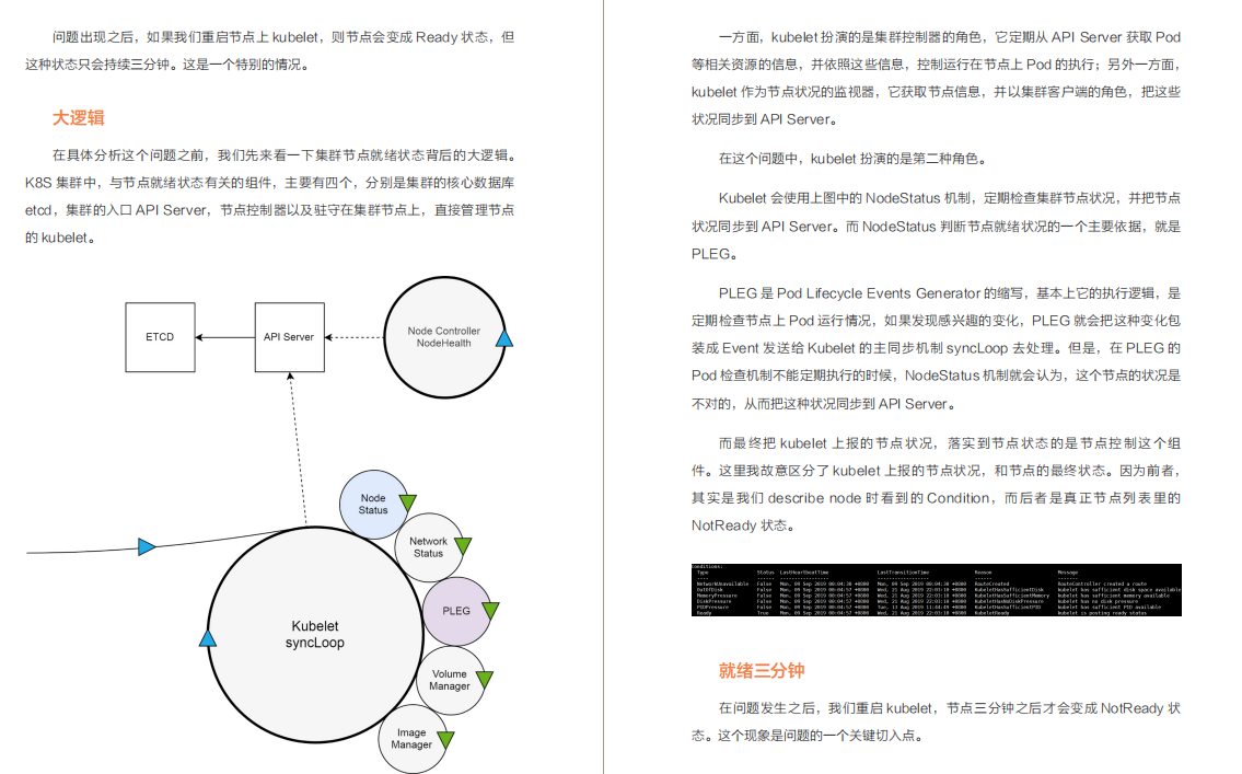 优质高效！阿里内部超高质量的k8s+Jenkins笔记，技术与实战齐飞